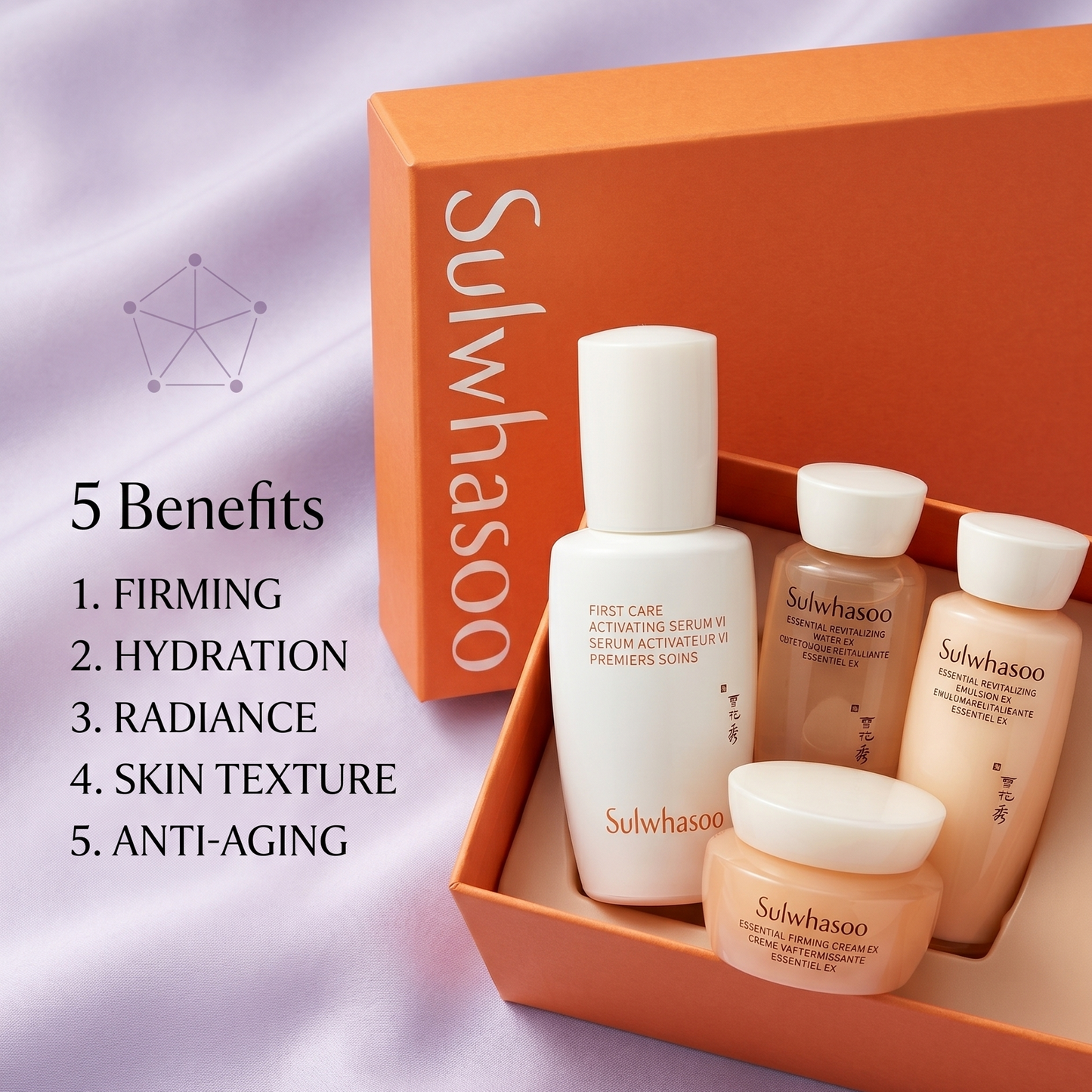 Sulwhasoo Essential Comfort Daily Routine 4pc Kit | K-Beauty | AmiGlow NZ