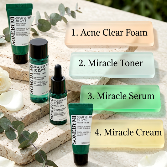 Some By Mi 30 Days Miracle Acne SOS Kit | Clear Skin Kit | AmiGlow NZ