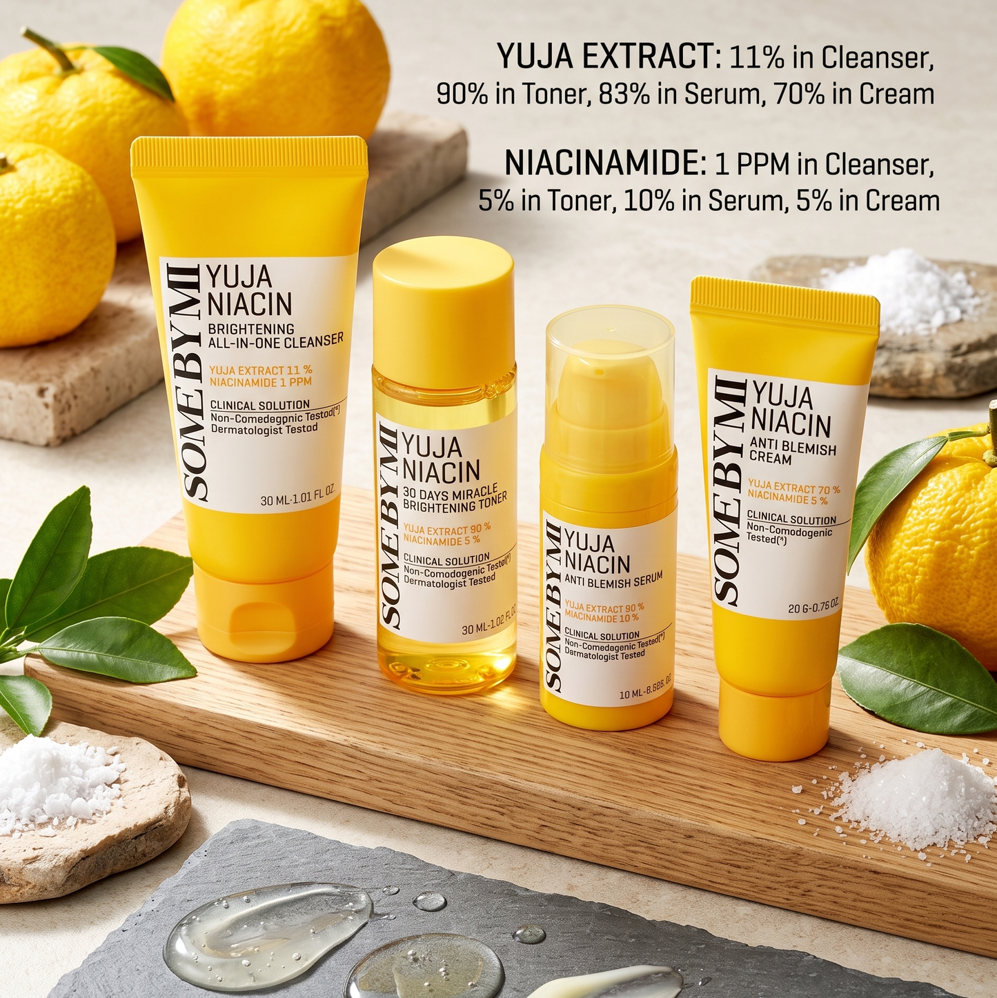 SOME BY MI Yuja Niacin Anti Blemish Starter Kit | AmiGlow NZ