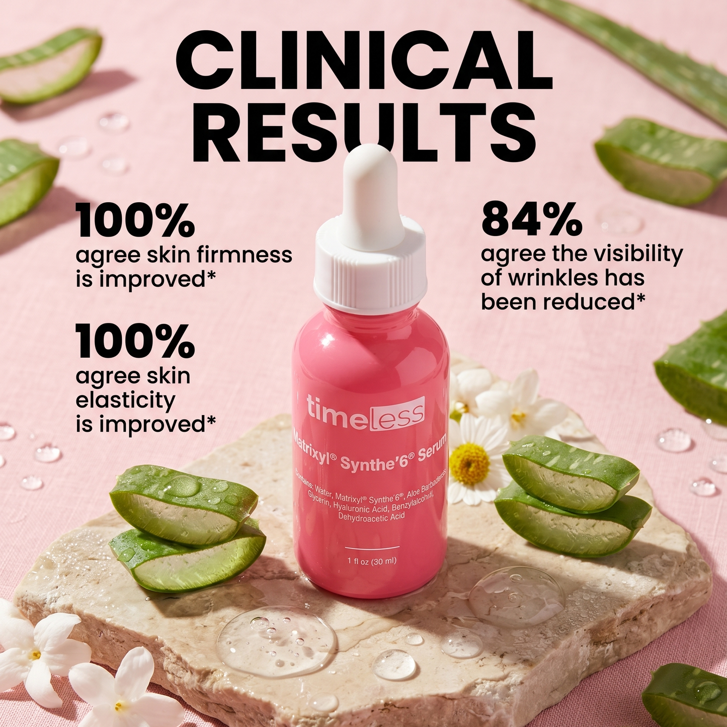 Timeless Matrixyl® Synthe’6® Serum 30ml | Advanced Wrinkle Care | AmiGlow NZ