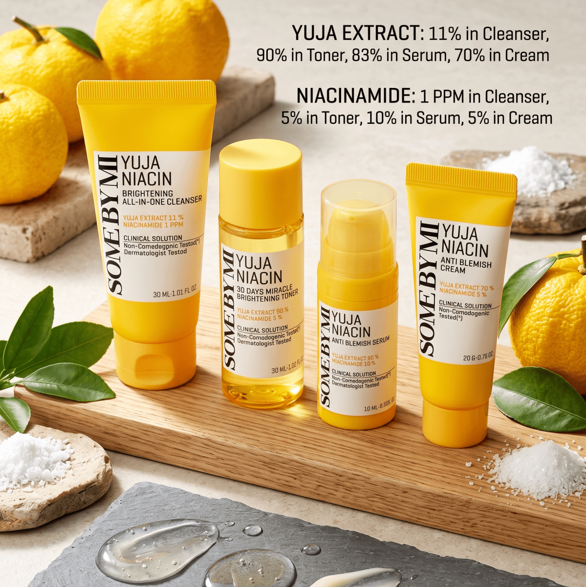 SOME BY MI Yuja Niacin Anti Blemish Starter Kit | AmiGlow NZ - AmiGlow